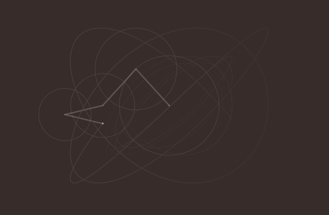 Fourier Series Visualization